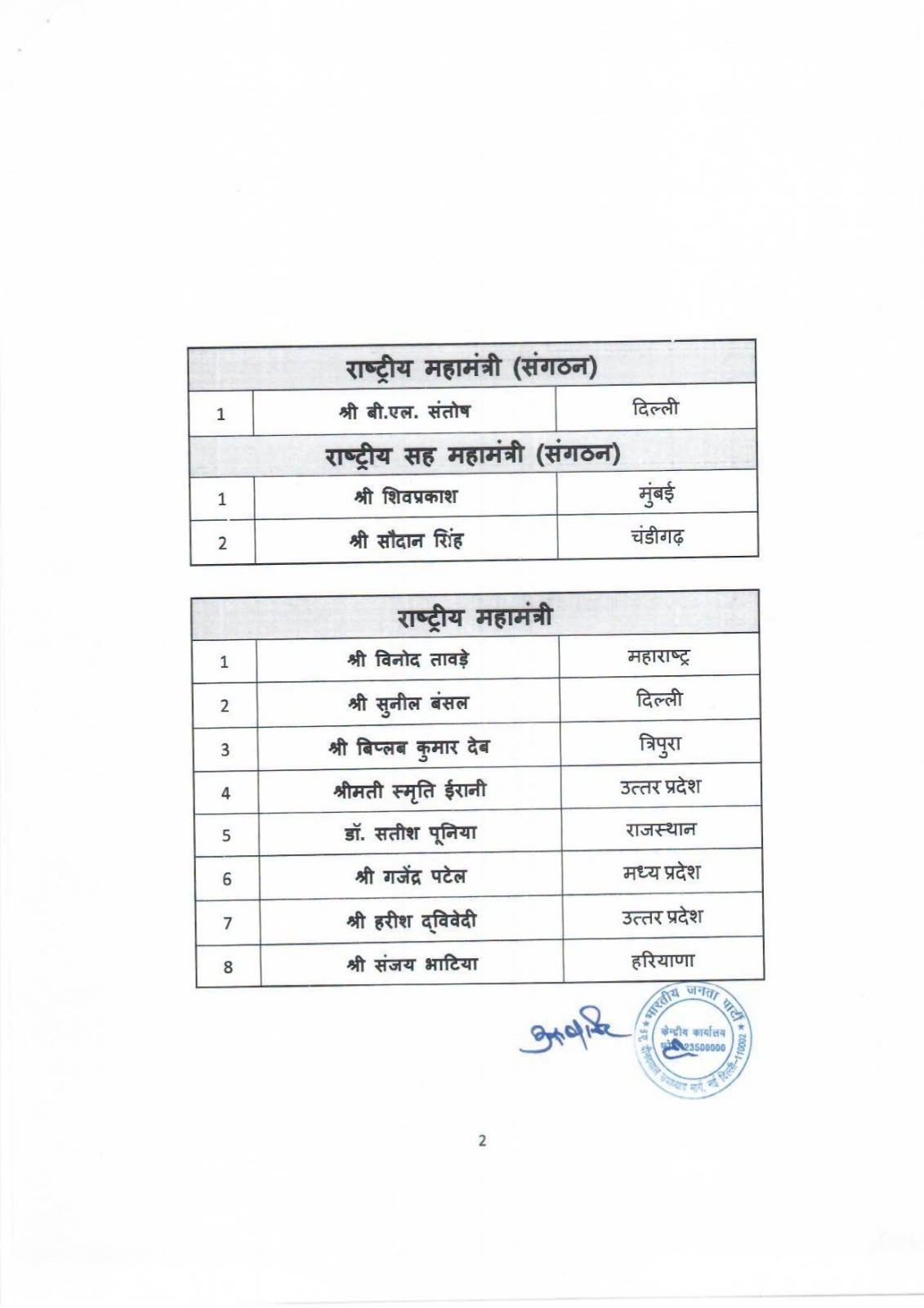 Himachal Politics Himachal Politics