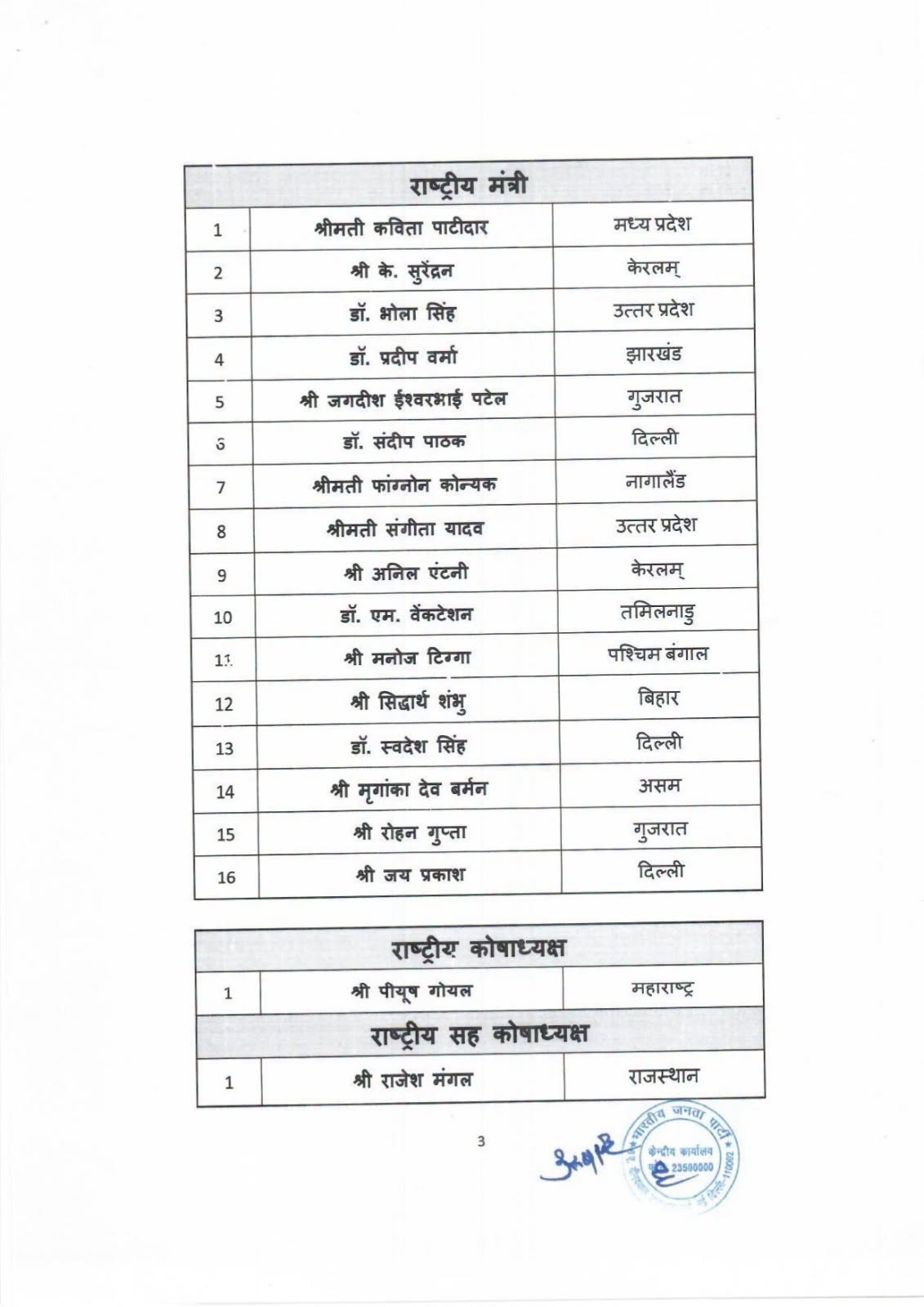 Himachal Politics Himachal Politics
