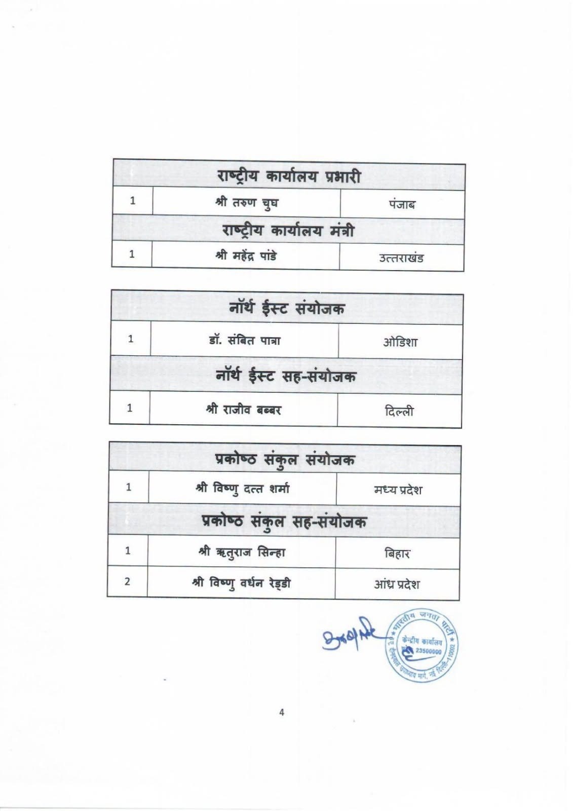 Himachal Politics Himachal Politics