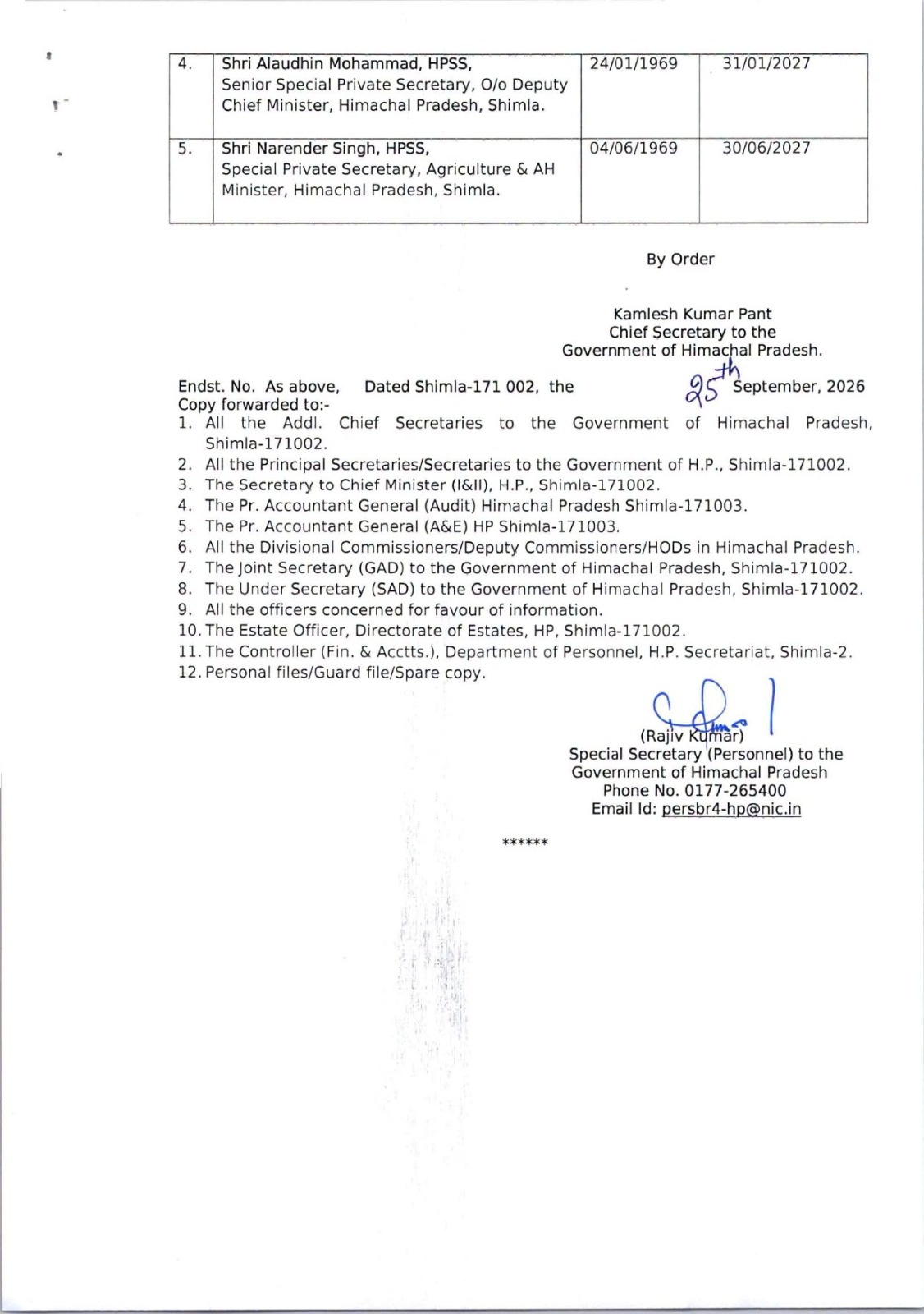 himachal government Officers transfer notification