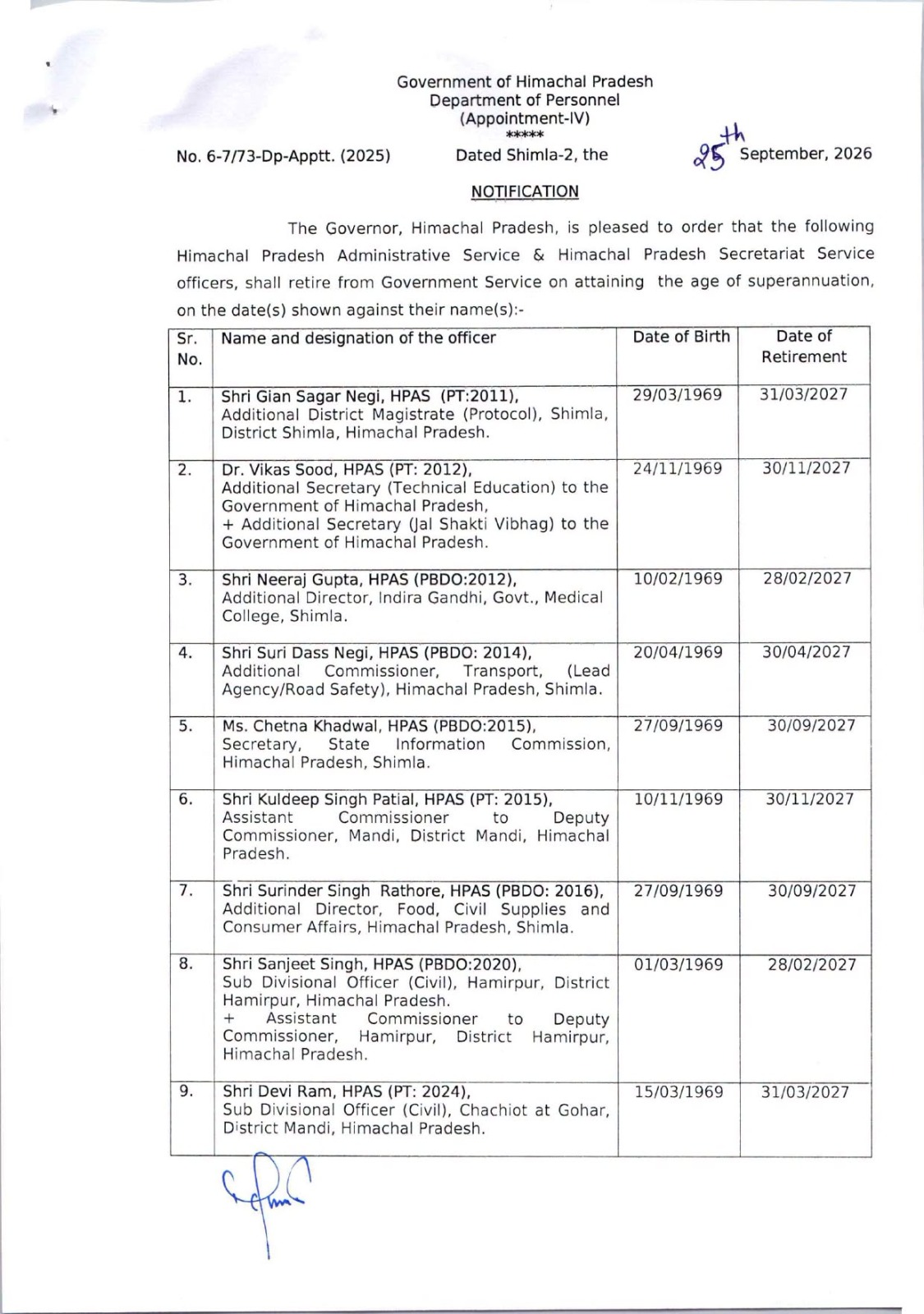 himachal government officers transfer notification